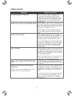 Preview for 8 page of Russell Hobbs RHRC1 Instructions & Warranty