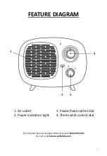 Preview for 6 page of Russell Hobbs RHRETPTC2001 Manual