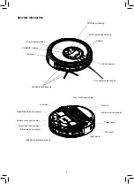 Preview for 2 page of Russell Hobbs RHRV100 Quick Start Manual