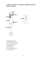 Предварительный просмотр 43 страницы Russell Hobbs RHSB055 Instructions And Warranty