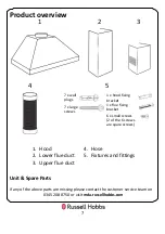 Preview for 7 page of Russell Hobbs RHSCH601B Instruction Manual