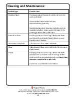 Preview for 15 page of Russell Hobbs RHSCH601SB Instruction Manual