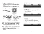 Preview for 17 page of Russell Hobbs RHST3 Instructions And Warranty