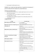 Preview for 7 page of Russell Hobbs RHSWD3 Instructions And Warranty