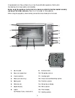 Preview for 6 page of Russell Hobbs RHTOV30 Instructions & Warranty