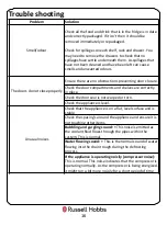 Preview for 16 page of Russell Hobbs RHTTF67 Instruction Manual