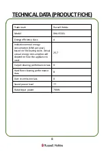 Preview for 8 page of Russell Hobbs RHUV5501 Manual