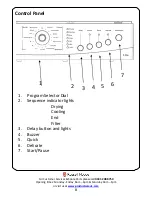 Preview for 8 page of Russell Hobbs RHVTD300 Instruction Manual