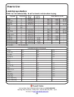 Preview for 36 page of Russell Hobbs RHWD861400 B Instruction Manual