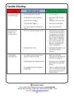 Preview for 51 page of Russell Hobbs RHWD861400 B Instruction Manual