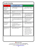 Preview for 52 page of Russell Hobbs RHWD861400 B Instruction Manual