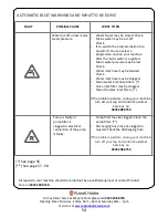 Preview for 54 page of Russell Hobbs RHWD861400 B Instruction Manual