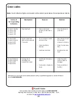 Preview for 20 page of Russell Hobbs RHWM612-M Instruction Manual