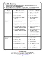 Preview for 21 page of Russell Hobbs RHWM612-M Instruction Manual