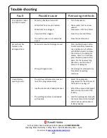 Preview for 22 page of Russell Hobbs RHWM612-M Instruction Manual