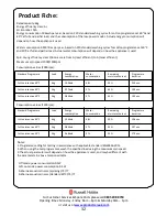 Preview for 32 page of Russell Hobbs RHWM612-M Instruction Manual