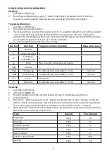 Preview for 4 page of Russell Hobbs Soup and Blend 21481-56 Instructions Manual