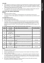 Preview for 21 page of Russell Hobbs Soup and Blend 21481-56 Instructions Manual