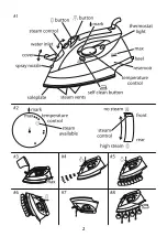 Preview for 2 page of Russell Hobbs steam glide Instructions Manual