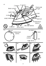 Preview for 2 page of Russell Hobbs Steamglide Instructions Manual