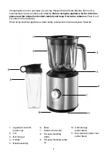 Preview for 4 page of Russell Hobbs STUDIO RHCBL500 Instructions & Warranty