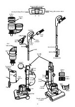 Preview for 2 page of Russell Hobbs Tornado 19290 Instructions, Troubleshooting Manual And Guarantee