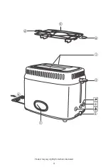 Предварительный просмотр 4 страницы Russell Hobbs TR9150RDR Instructions Manual