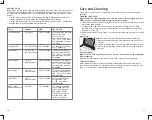 Preview for 6 page of Russell Hobbs TRO750SC Manual