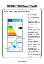 Preview for 7 page of Russell Hobbs Turbo Cyclonic Pro RHCV2002 Manual