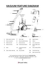 Preview for 9 page of Russell Hobbs Turbo Cyclonic Pro RHCV2002 Manual