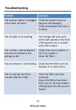 Preview for 13 page of Russell Hobbs UV Pro RHBV1001 Manual