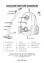 Preview for 9 page of Russell Hobbs Vario Max RHBCV2502 Manual