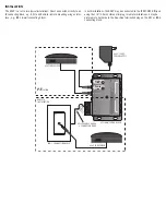 Предварительный просмотр 2 страницы Russound 854P Instruction Manual