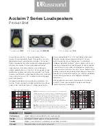 Preview for 1 page of Russound Acclaim 7C51 Specifications