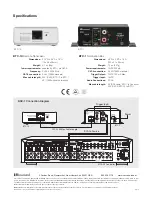 Preview for 10 page of Russound BSK-1X Manual