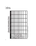 Предварительный просмотр 44 страницы Russound CAM6.6T-S1 Instruction Manual