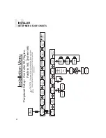 Предварительный просмотр 64 страницы Russound CAM6.6T-S1 Instruction Manual