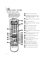 Предварительный просмотр 24 страницы Russound CAM6.6X-S1 Instruction Manual