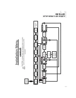 Предварительный просмотр 77 страницы Russound CAM6.6X-S1 Instruction Manual