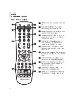 Предварительный просмотр 10 страницы Russound CAM6.6X Instruction Manual