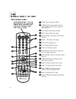 Предварительный просмотр 24 страницы Russound CAM6.6X Instruction Manual