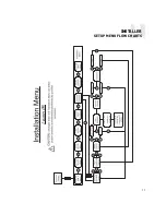 Предварительный просмотр 77 страницы Russound CAM6.6X Instruction Manual