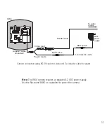 Preview for 11 page of Russound ComPoint ISK4 Instruction Manual