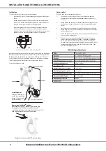 Предварительный просмотр 4 страницы Russound IW-620 Manual To Products And Installation