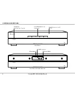 Предварительный просмотр 6 страницы Russound MCA-66 Installation Manual