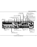 Предварительный просмотр 7 страницы Russound MCA-66 Installation Manual