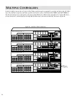 Предварительный просмотр 17 страницы Russound PR-4Z Instruction Manual