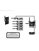 Предварительный просмотр 31 страницы Russound PR-4Z Instruction Manual