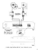 Предварительный просмотр 3 страницы Russound PRO series Instruction Manual