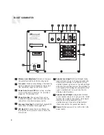 Preview for 4 page of Russound R10DT User Manual